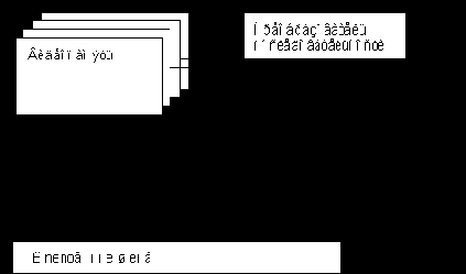   EGA  VGA