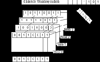    (Color Compare Register - CCR) (2)