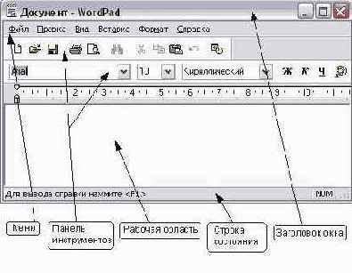 Рабочее окно текстового редактора WordPad