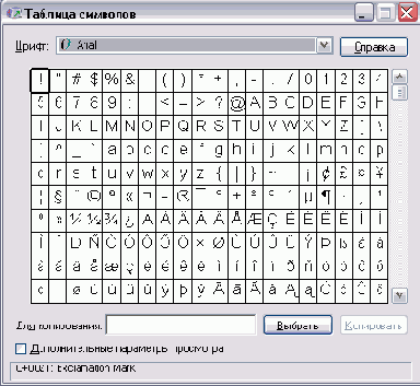 Таблица символов
