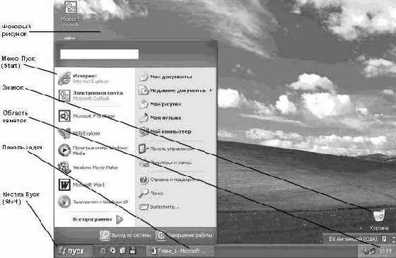     Windows XP Home Edition