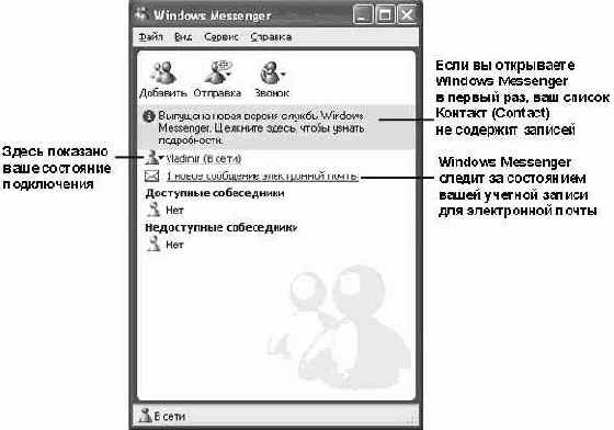     Windows Messenger