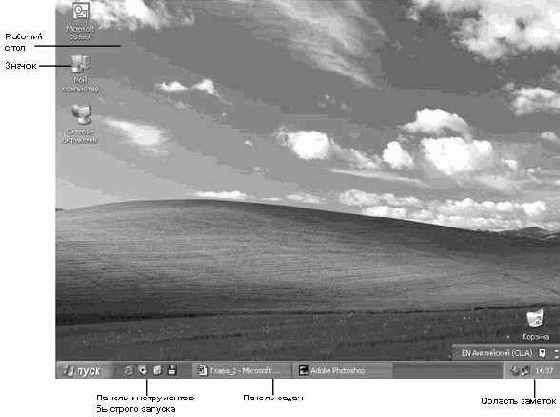 Знакомство с рабочим столом Windows